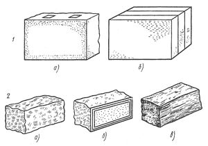  Разновидности штучных изделий из природного камня: 1 - облицовочные плиты; а  - тесаные; б-пиленые; 2-стеновые блоки; а — колотый; б — тесаный; в — пиленый