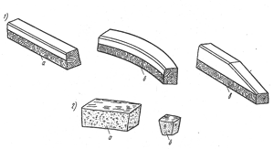  Разновидности штучного камня, применяемого в дорожном строительстве:
1  -  бортовой   камень;    а – прямой; б   - лекальный;   в  - для   съездов;
2 — брусчатка   (а)   и шашка   (б) для мозаиковой мостовой