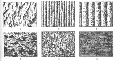  Виды фактуры камня:
1 — скала;   2 — рифленая;   3 — бороздчатая;   4 — бугристая;   5 — точечная;     б —грубошлнфованная